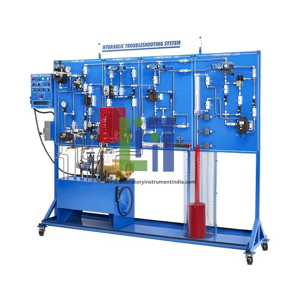 Hydraulic Troubleshooting Learning System