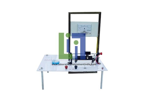 Linear Current Magnetic Induction Intensity