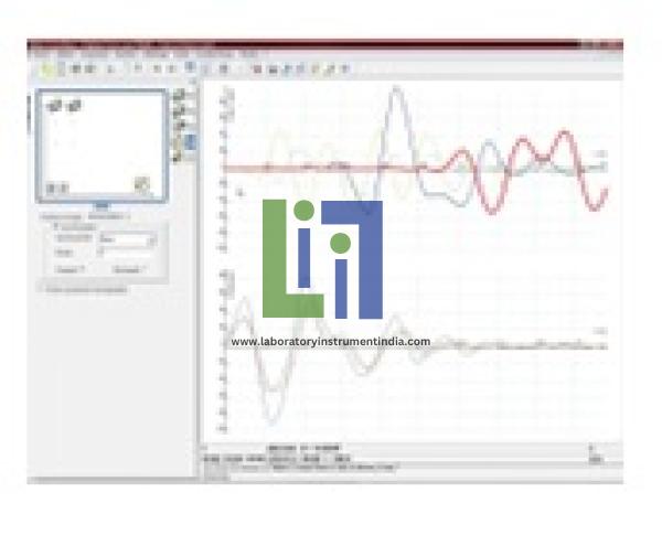 Logiciel ExAO and Software