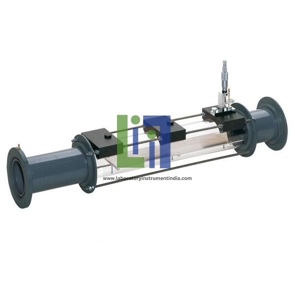 Measurement Of Boundary Layers