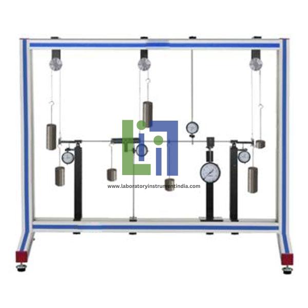 Methods To Determine The Elastic Line