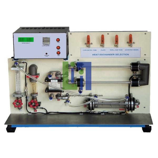 Multi Heat Exchanger Transparent Casing