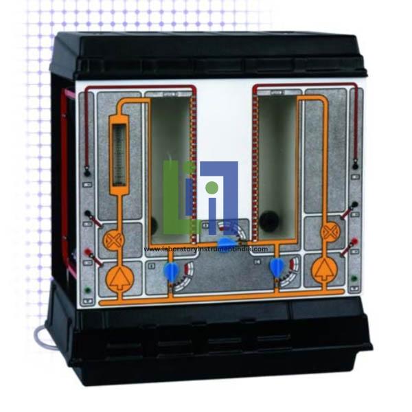 Multivariable Coupled Tanks