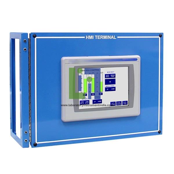 Panel View Operator Learning System