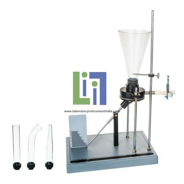 Pascals Law Demonstration