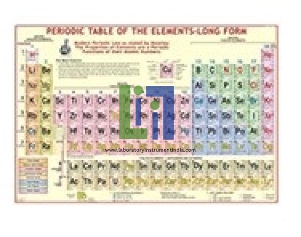 Periodic Table Chart