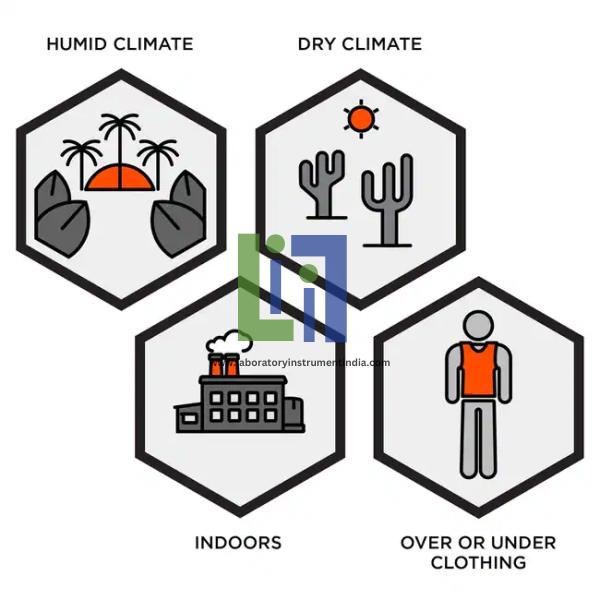 Premium FR Phase Change Cooling Vest with Packs