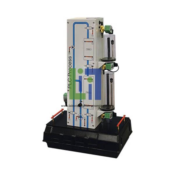 Programmable Logic Controllers PLC Process