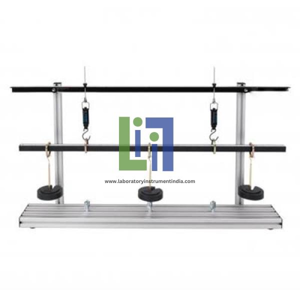 Reactions Of Beams Apparatus