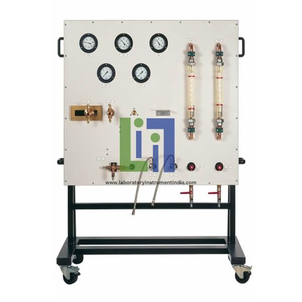 Sanitation Fittings Training Panel Apparatus