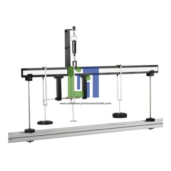 Shearing Force Apparatus