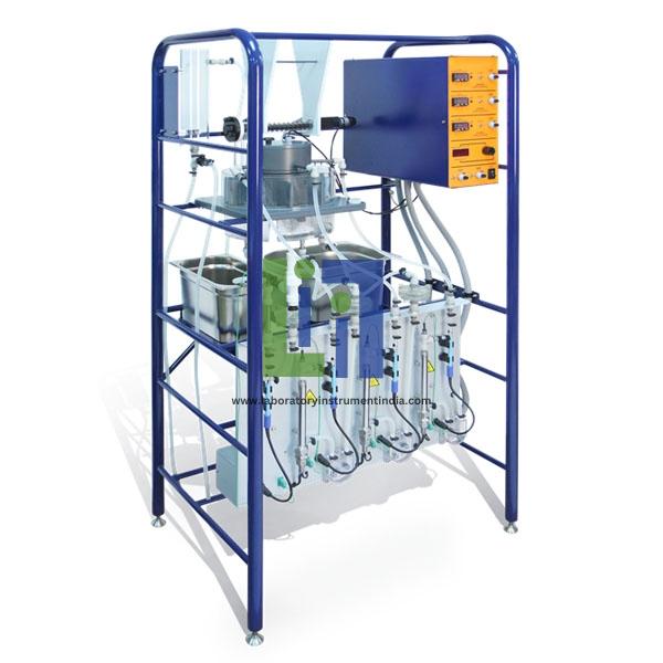 Solid Liquid Extraction Unit