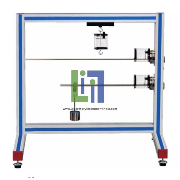 Strain Gauge Training Unit