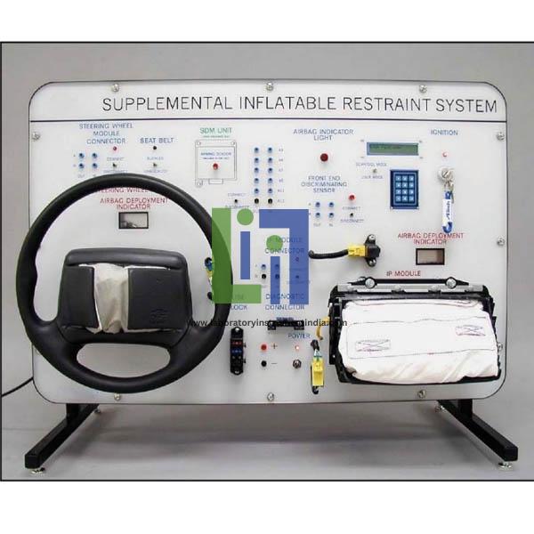 Supplemental Inflatable Restraint Dual Air Bag System