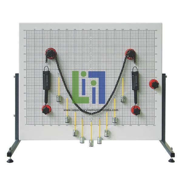 Suspension Cable Demonstration