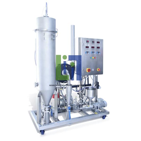 Tall Form Spray Dryer And Chiller