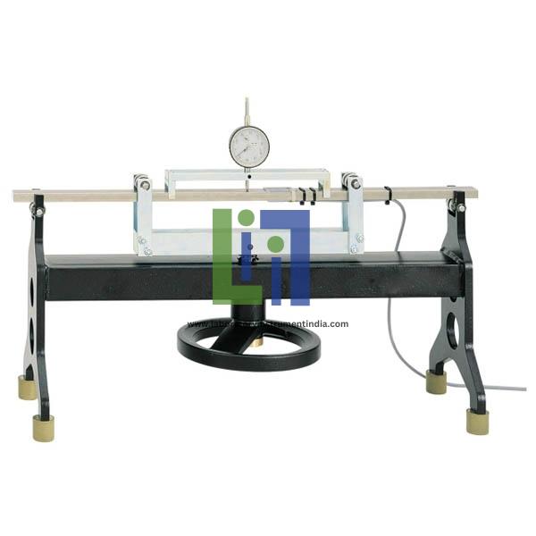 The Gauge Factor Of Strain Gauges