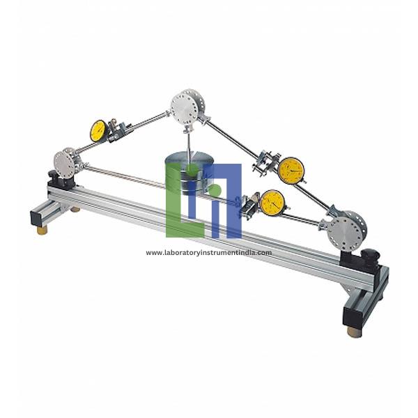 Unit For Studying Forces In A Simple Bar Structure