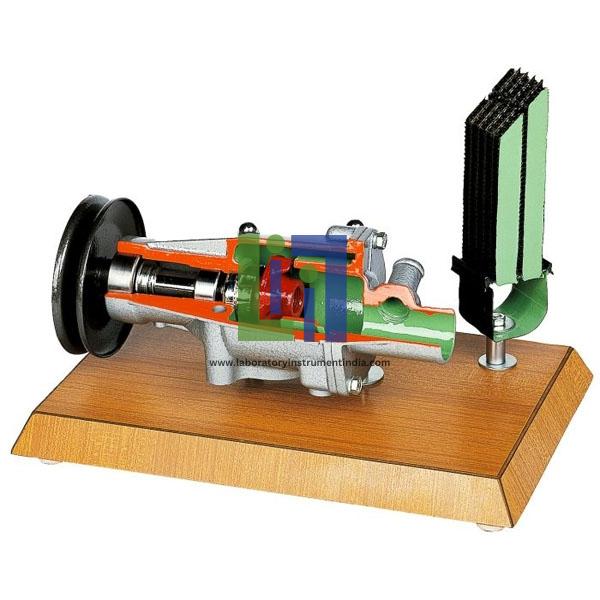 Water Pump With Radiator Cutaway