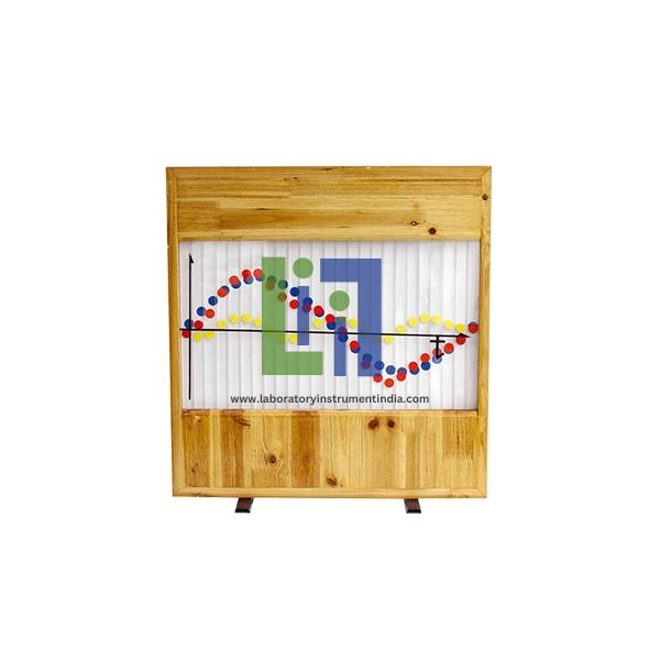 Wave Synthesis Demonstrator